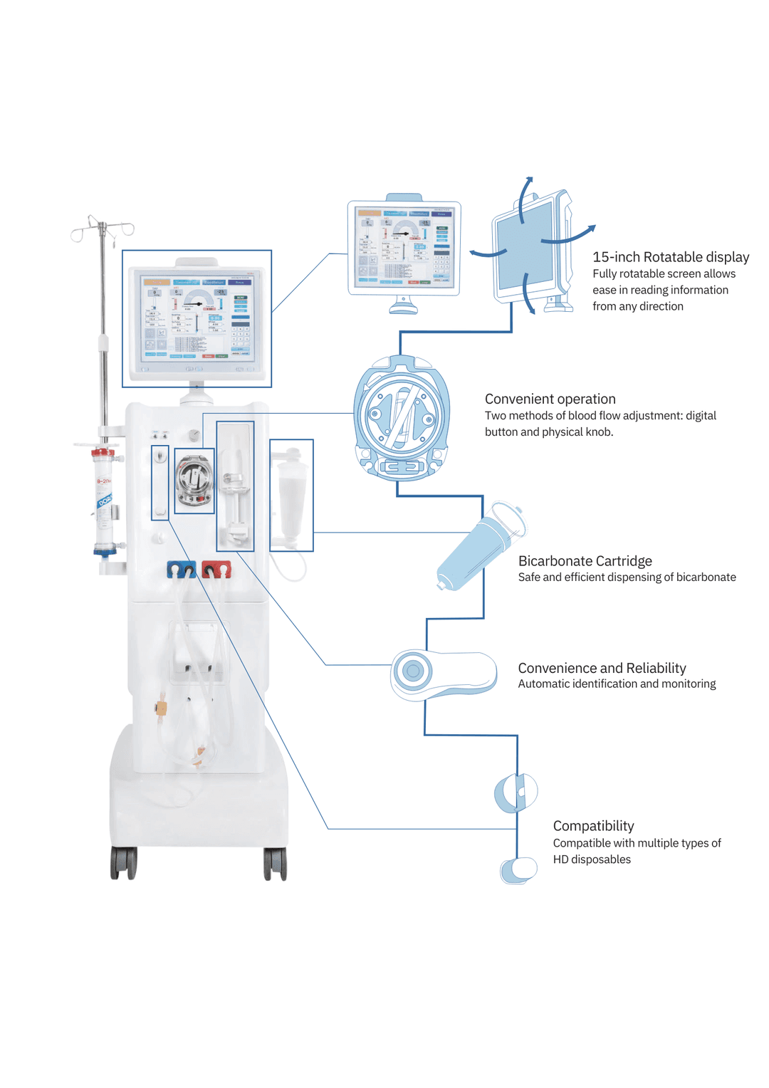 DORA-6000 hemodialysis machine